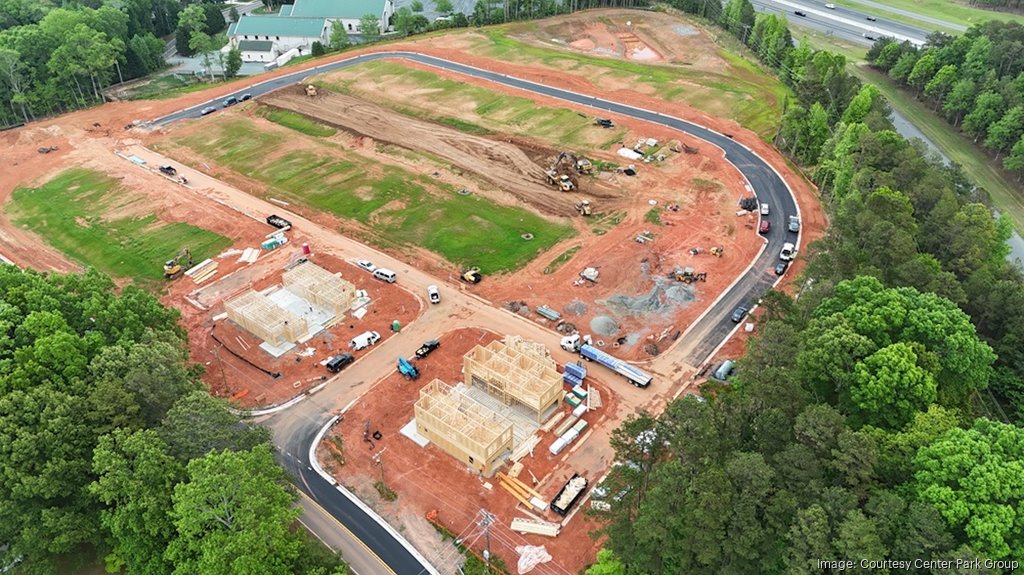 Canvas Residential Partners, cottage-style homes, multifamily communities, Charlotte NC rental homes, North Carolina build-for-rent